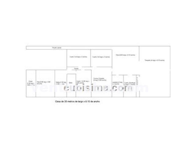 Esta en zona céntrica de Guantánamo el precio ..