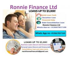 DO YOU NEED A URGENT LOAN BUSINESS LOAN